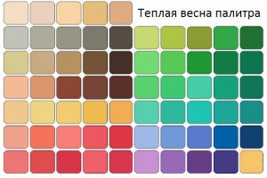 Цветотип Яркая Весна: цвет волос, палитра, макияж и гардероб